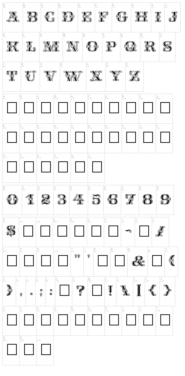 Spatz font map